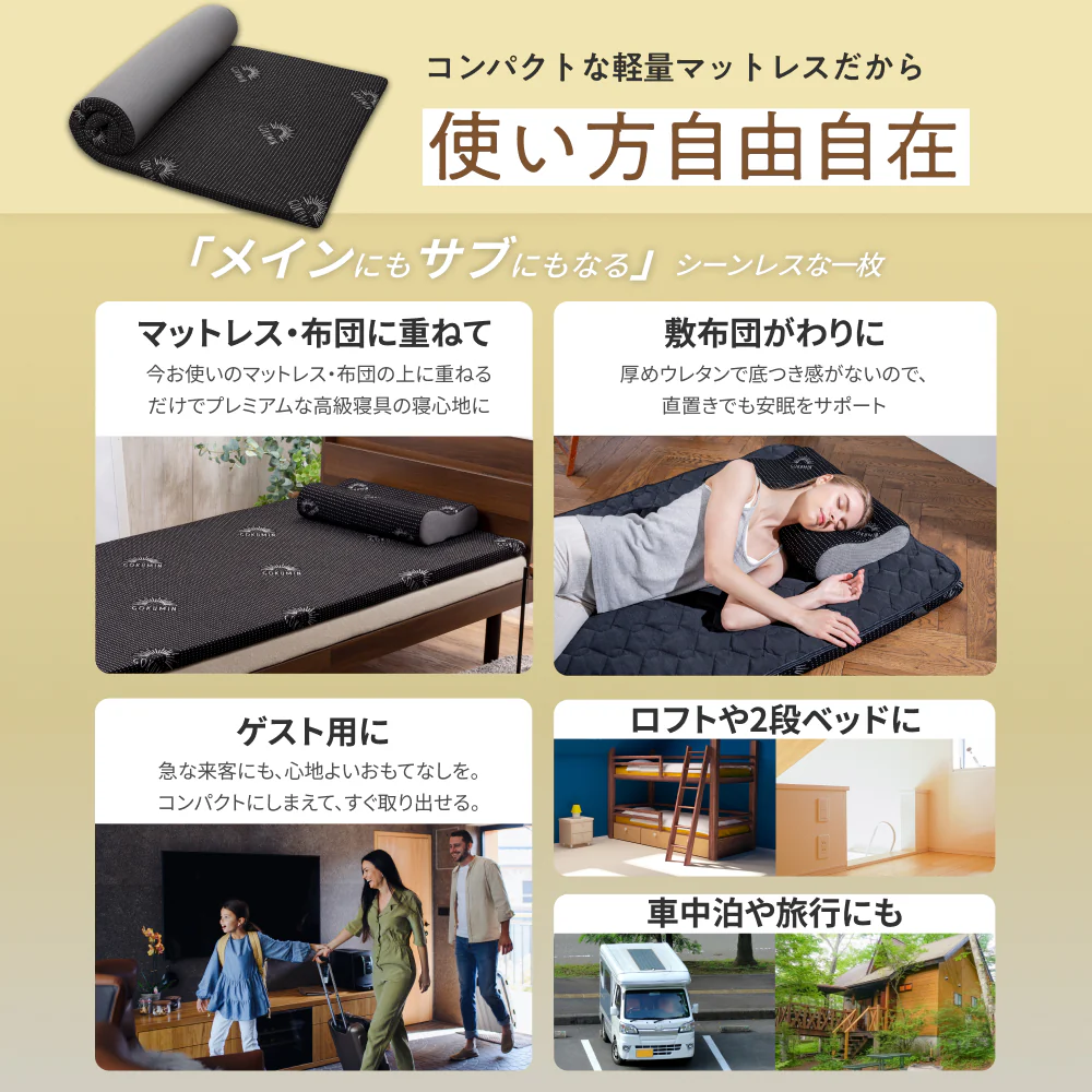 【低反発マットレス・低反発枕・敷パッド すぐに使える】プレミアム低反発3点セット - Image 3