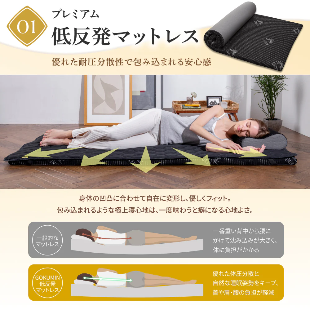 【低反発マットレス・低反発枕・敷パッド すぐに使える】プレミアム低反発3点セット - Image 4