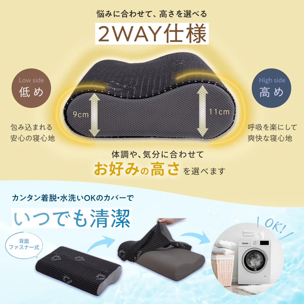 【低反発マットレス・低反発枕・敷パッド すぐに使える】プレミアム低反発3点セット - Image 7