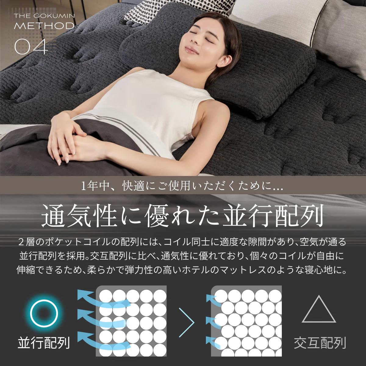 【極厚25cm高密度2層ポケットコイルが実現した贅沢な寝心地】デュアルコイルマットレス - Image 10