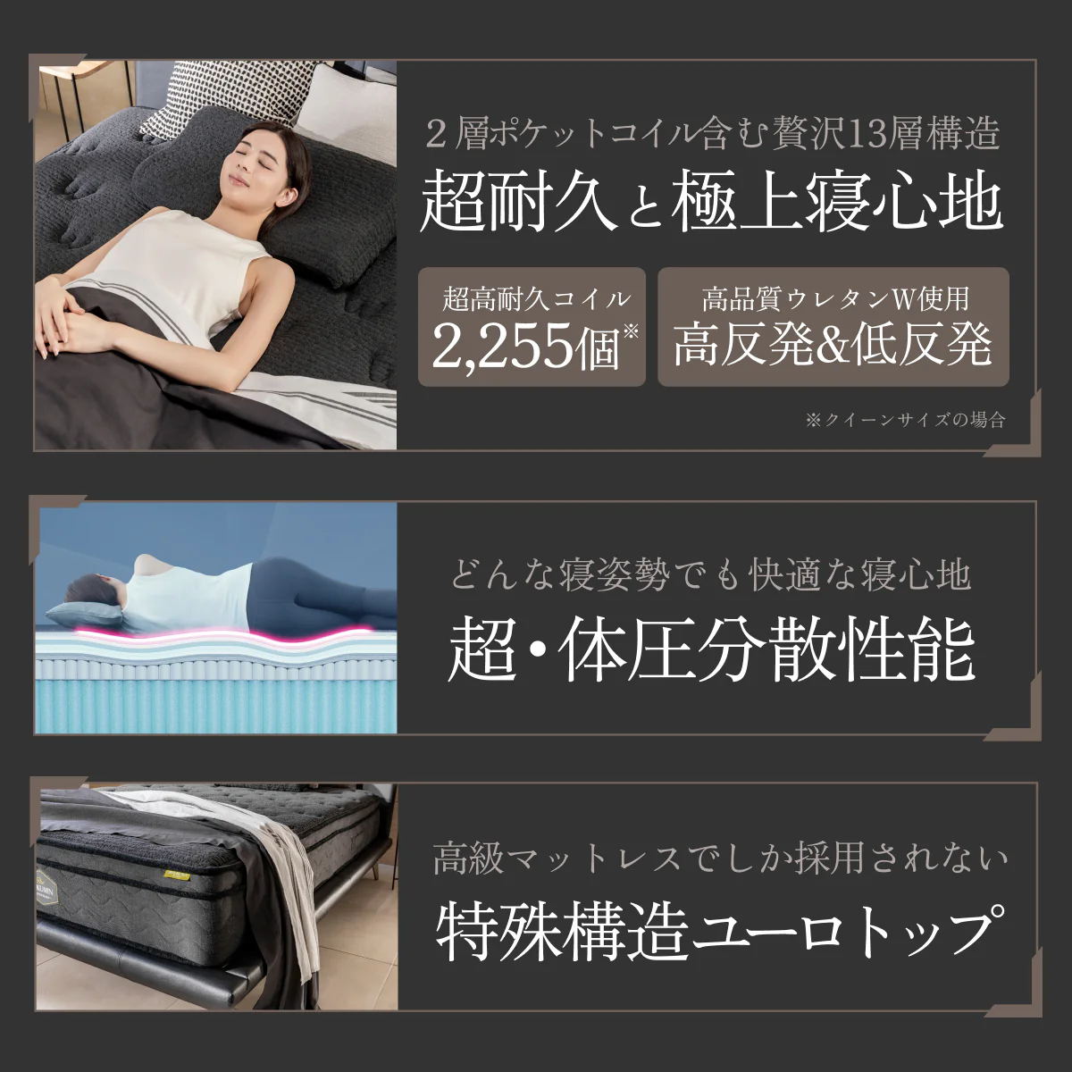 【極厚25cm高密度2層ポケットコイルが実現した贅沢な寝心地】デュアルコイルマットレス - Image 3