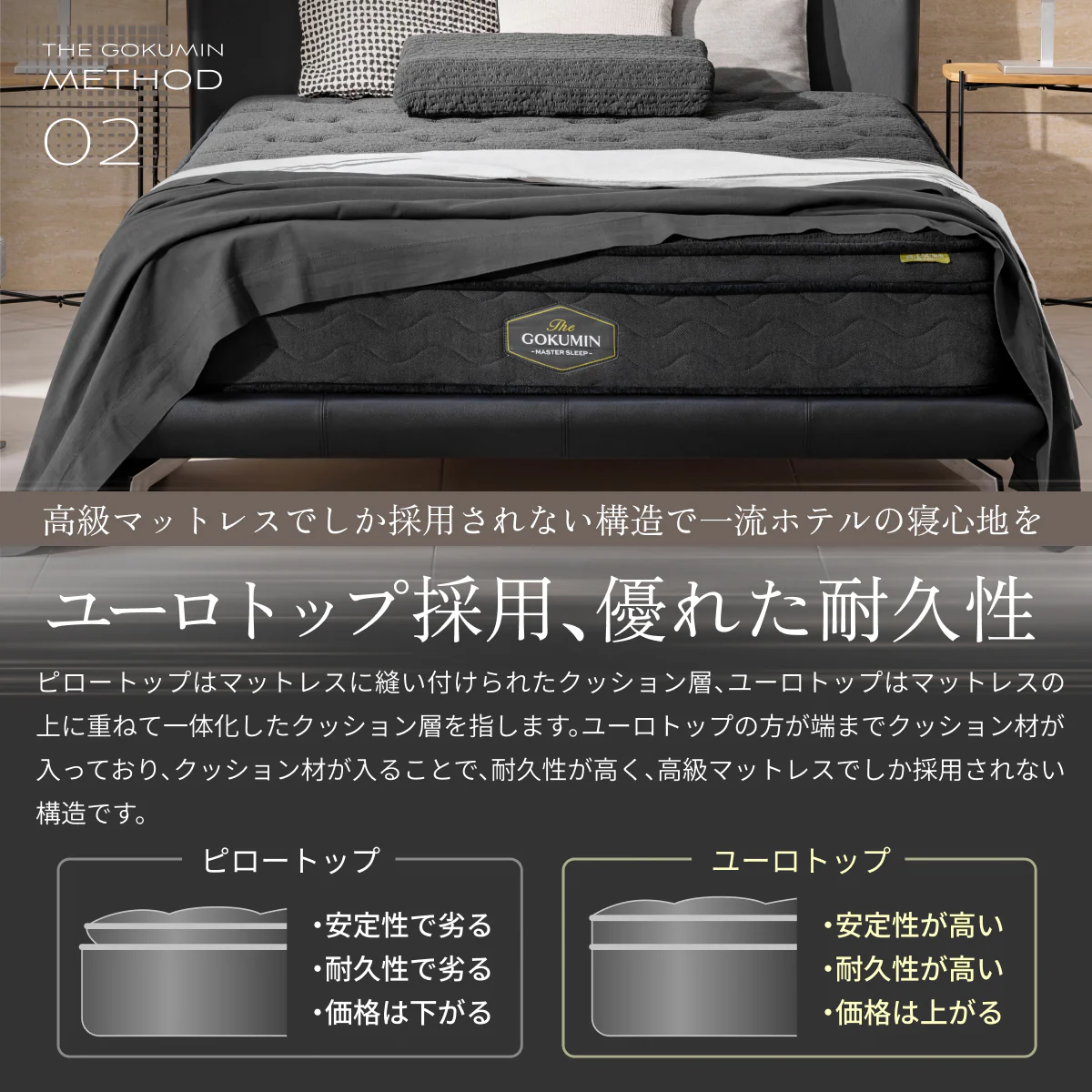 【極厚25cm高密度2層ポケットコイルが実現した贅沢な寝心地】デュアルコイルマットレス - Image 7