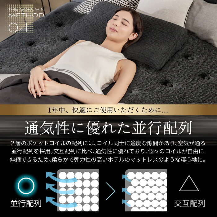 【一流ホテル仕様・究極の硬め寝心地】デュアルコイルマットレス プレミアムハード - Image 11
