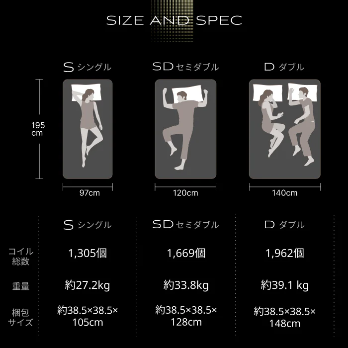 【一流ホテル仕様・究極の硬め寝心地】デュアルコイルマットレス プレミアムハード - Image 18