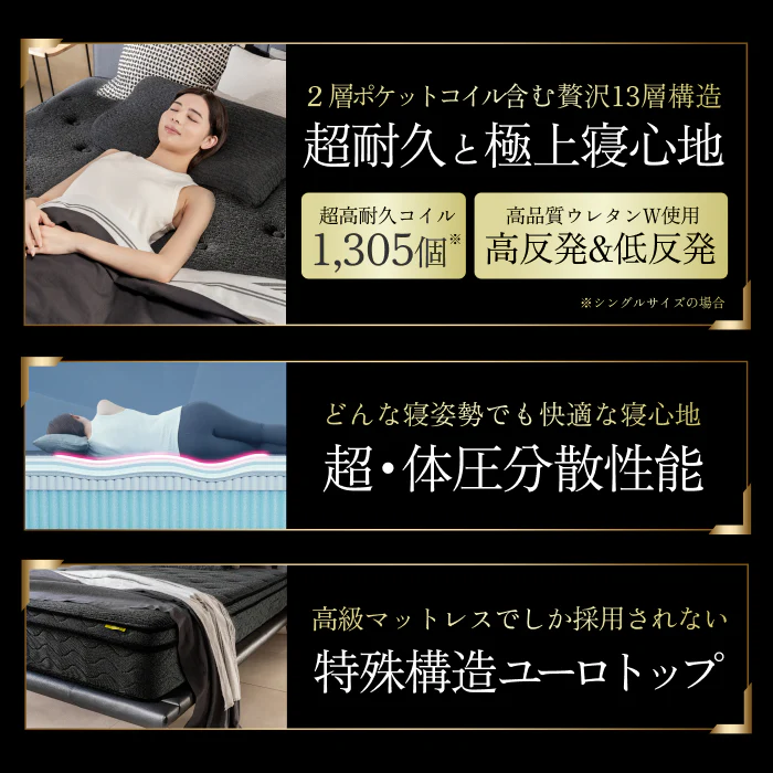 【一流ホテル仕様・究極の硬め寝心地】デュアルコイルマットレス プレミアムハード - Image 3