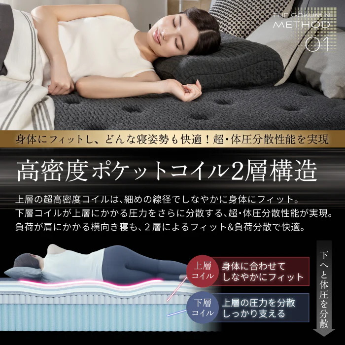 【一流ホテル仕様・究極の硬め寝心地】デュアルコイルマットレス プレミアムハード - Image 4