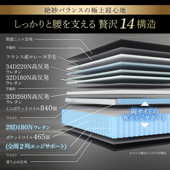 【一流ホテル仕様・究極の硬め寝心地】デュアルコイルマットレス プレミアムハード - Image 8