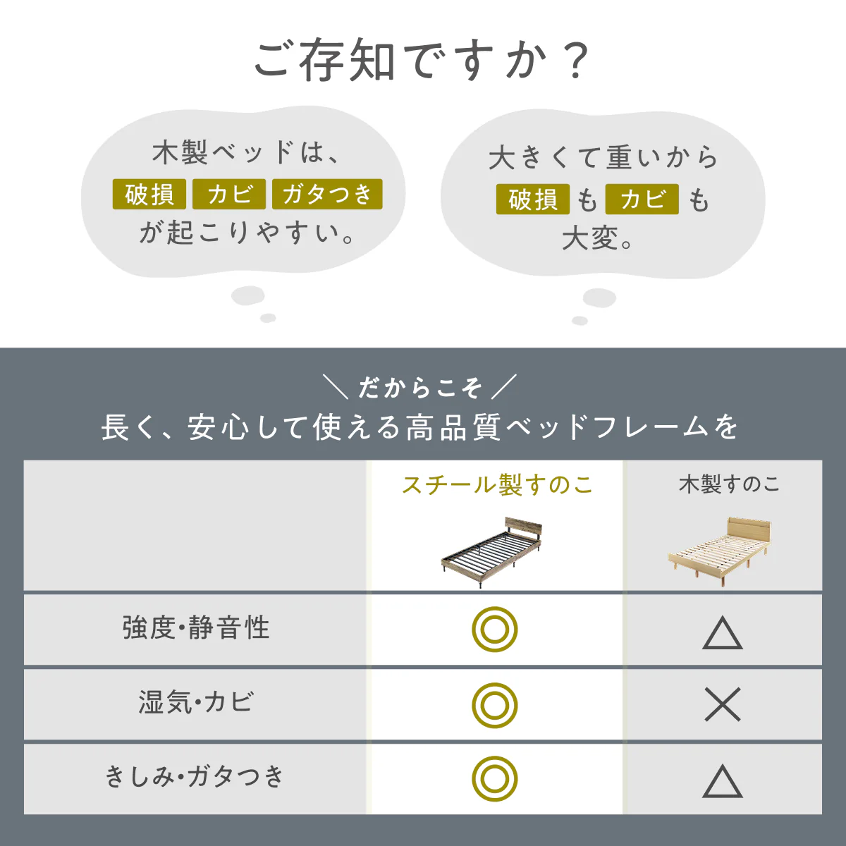 【抜群の強度と静音性で長く眠れるベッド】スチールサイレントベッド シングル - Image 14