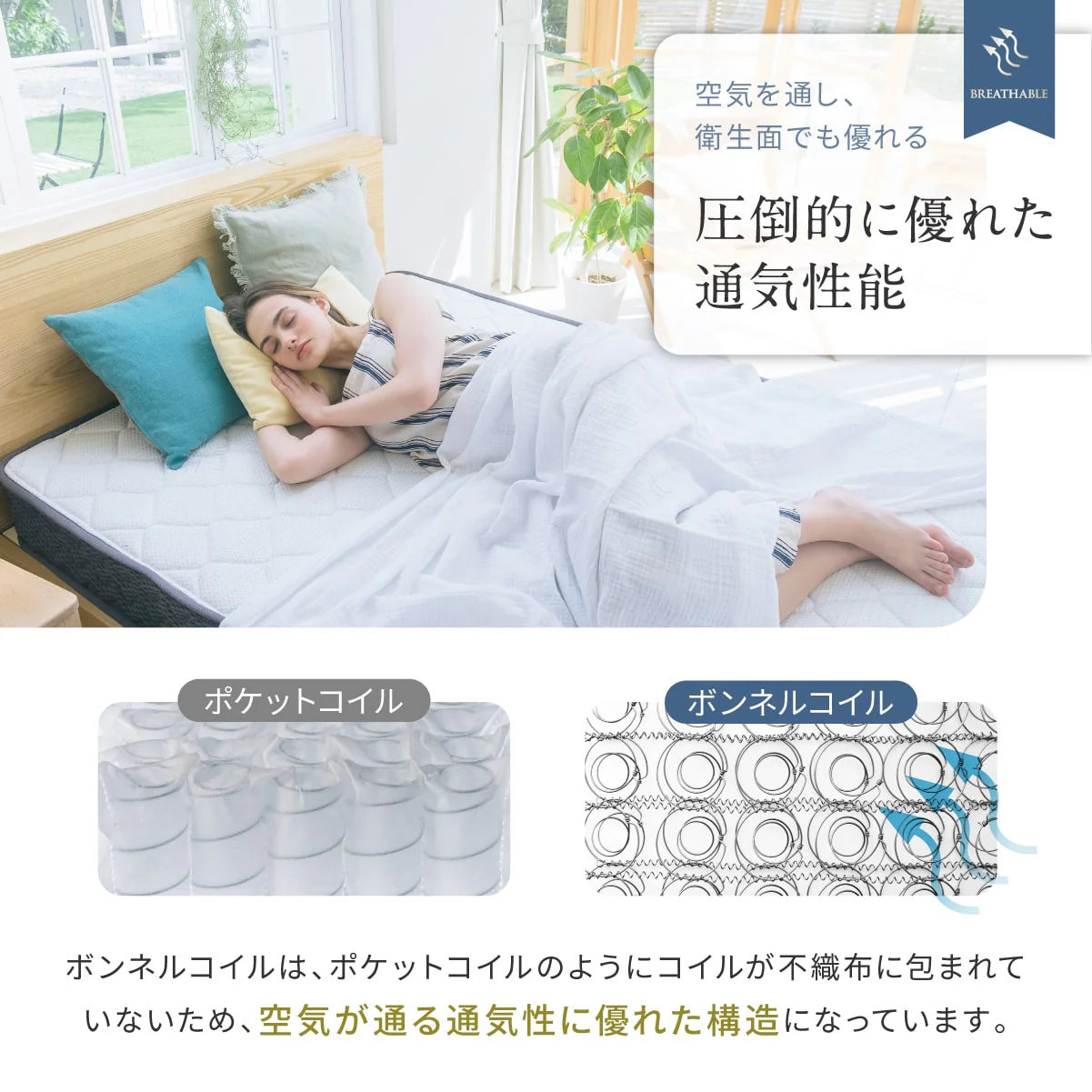 【高品質・高反発ウレタンを贅沢に使用 やや硬め】プレミアムボンネルコイルマットレス ～ストレート～ - Image 13