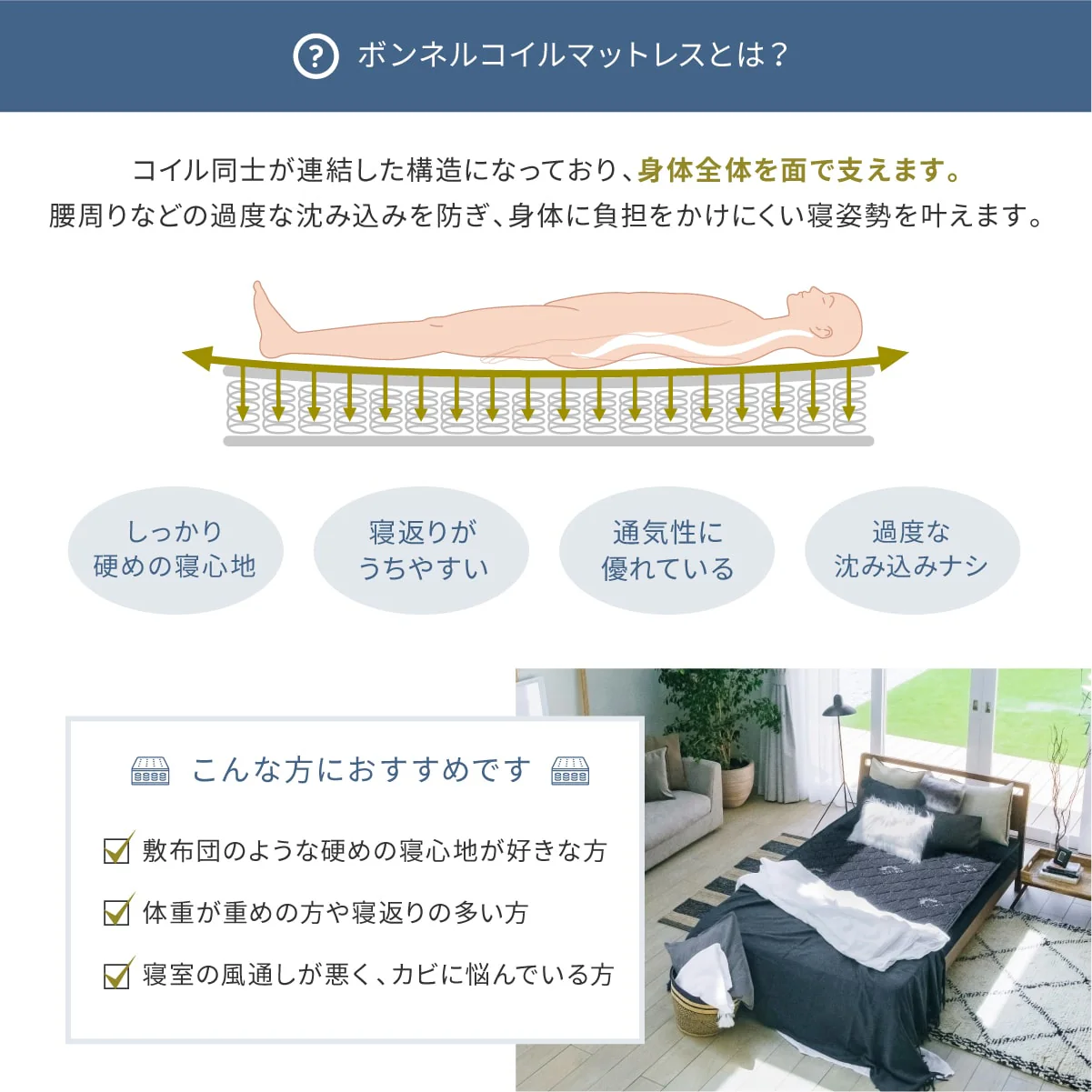【高品質・高反発ウレタンを贅沢に使用 やや硬め】プレミアムボンネルコイルマットレス ～ストレート～ - Image 7