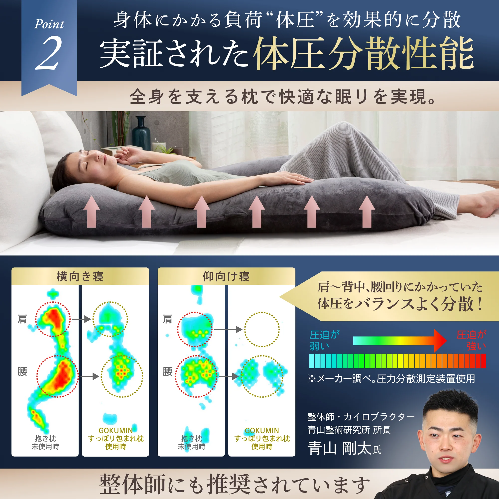 【身体全身を優しく包み、多機能リラックス体圧分散枕】すっぽり包まれ枕 - Image 7