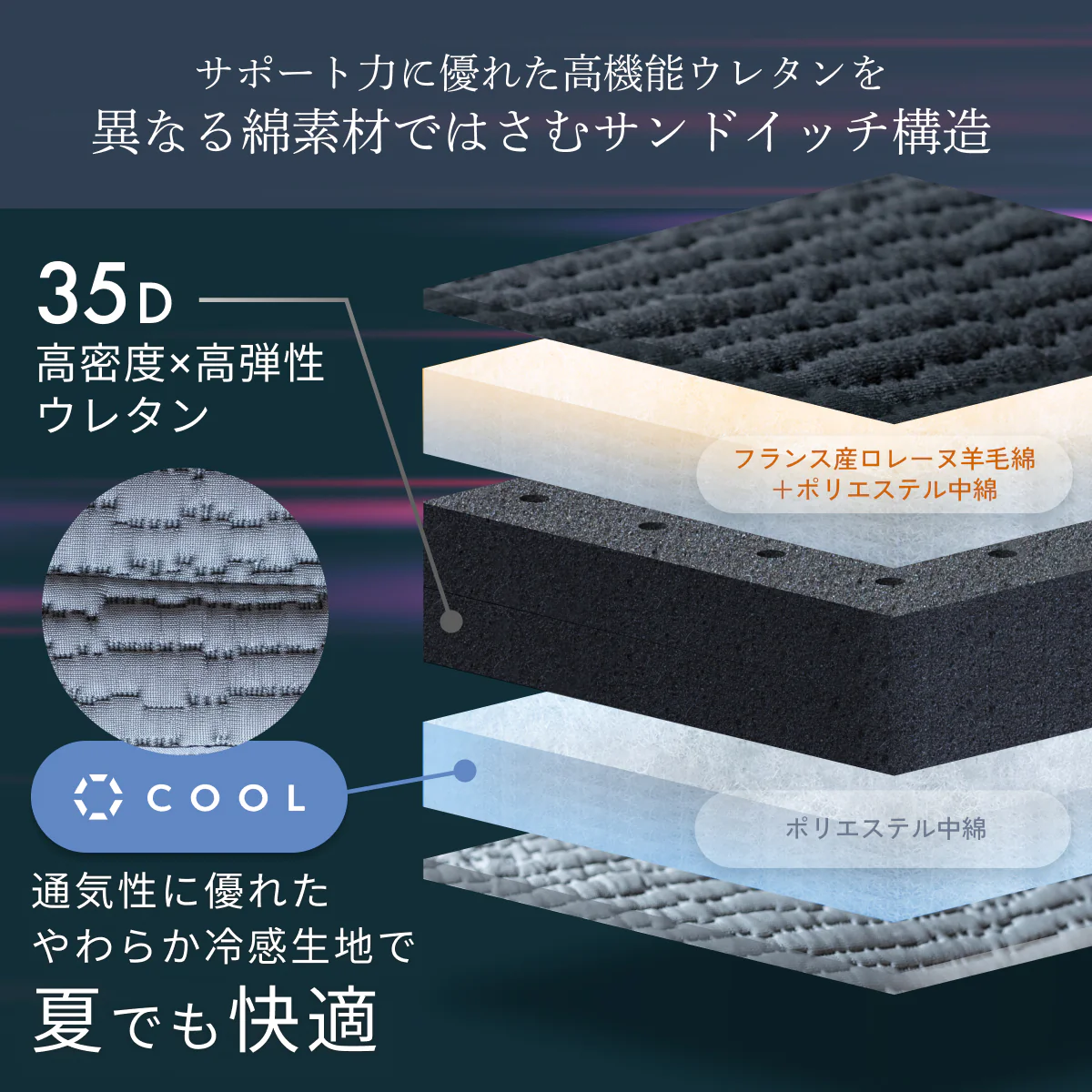 【365日年中快適・機能性敷布団】涼温リバーシブル敷布団 - Image 6