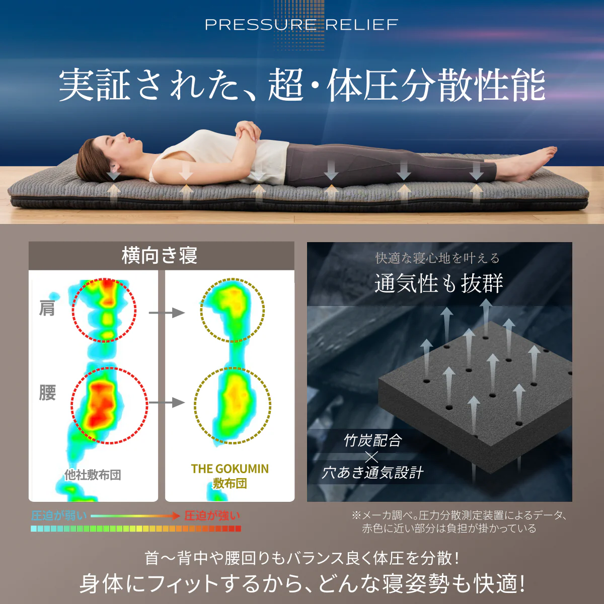【365日年中快適・機能性敷布団】涼温リバーシブル敷布団 - Image 8