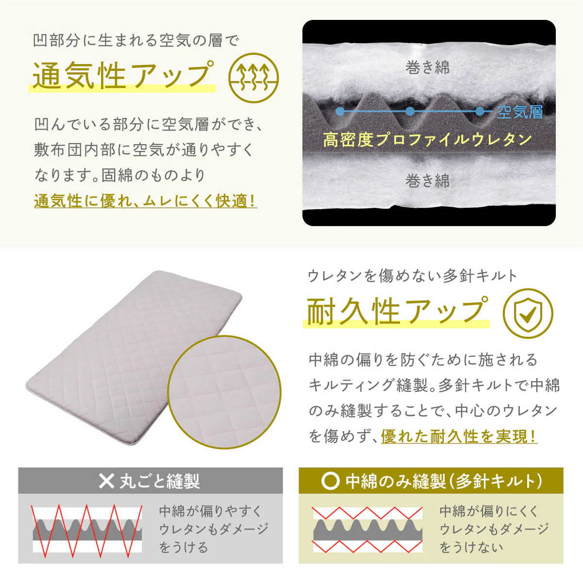【敷布団・掛布団・枕・枕パッド 新生活や来客用に!】プレミアム布団4点セット - Image 6