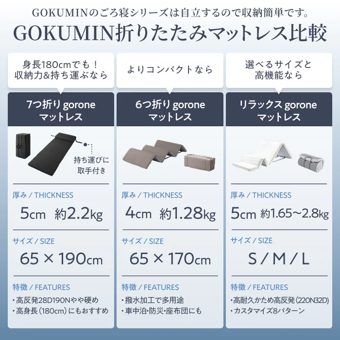 【高身長でも快眠  長尺190cm 】7つ折りごろ寝マットスリム - Image 15