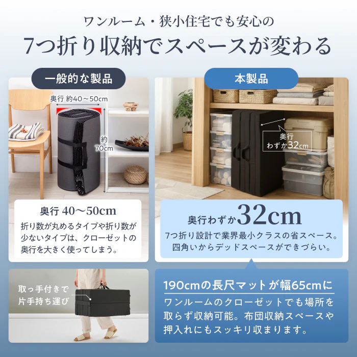 【高身長でも快眠  長尺190cm 】7つ折りごろ寝マットスリム - Image 3