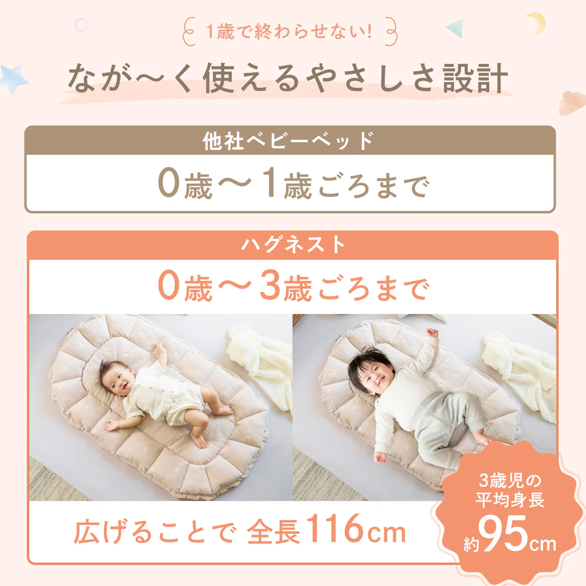 【現役ママ目線で本当に欲しかったベビーベッドを形に】ハグネスト - Image 13