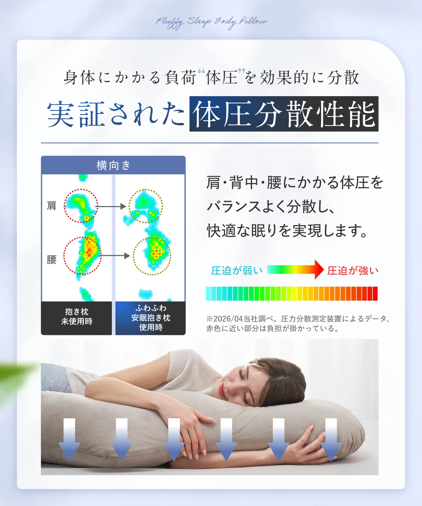 【看護師監修×カバー丸洗いOKで毎日続く快眠】ふわふわ安眠抱きまくら - Image 4