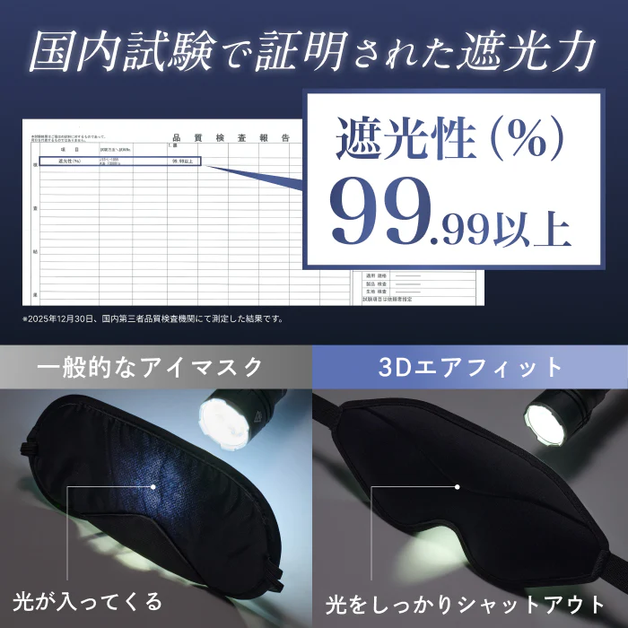 【完全無光で、身体が睡眠モードに切り替わる】CICAアイマスク-3Dエアフィット- - Image 7