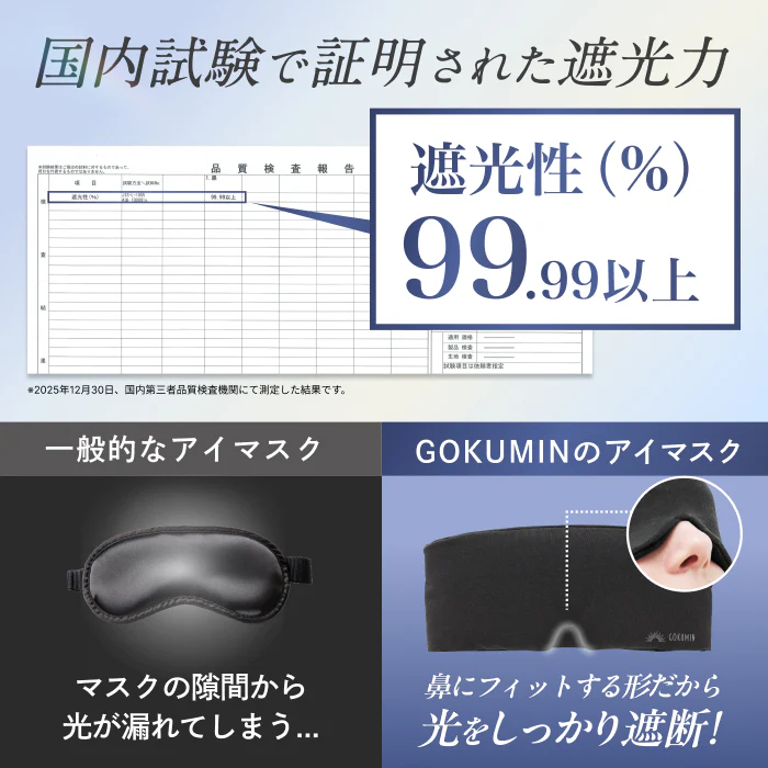【究極遮光の決定版。本気の睡眠に、本気のアイマスク】CICAアイマスク-ナイトロック- - Image 6