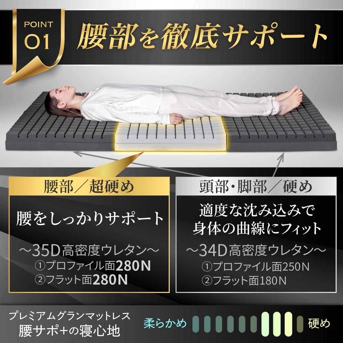 【腰をしっかりサポートする寝心地】プレミアムグランマットレス腰サポ+<三つ折り> - Image 6