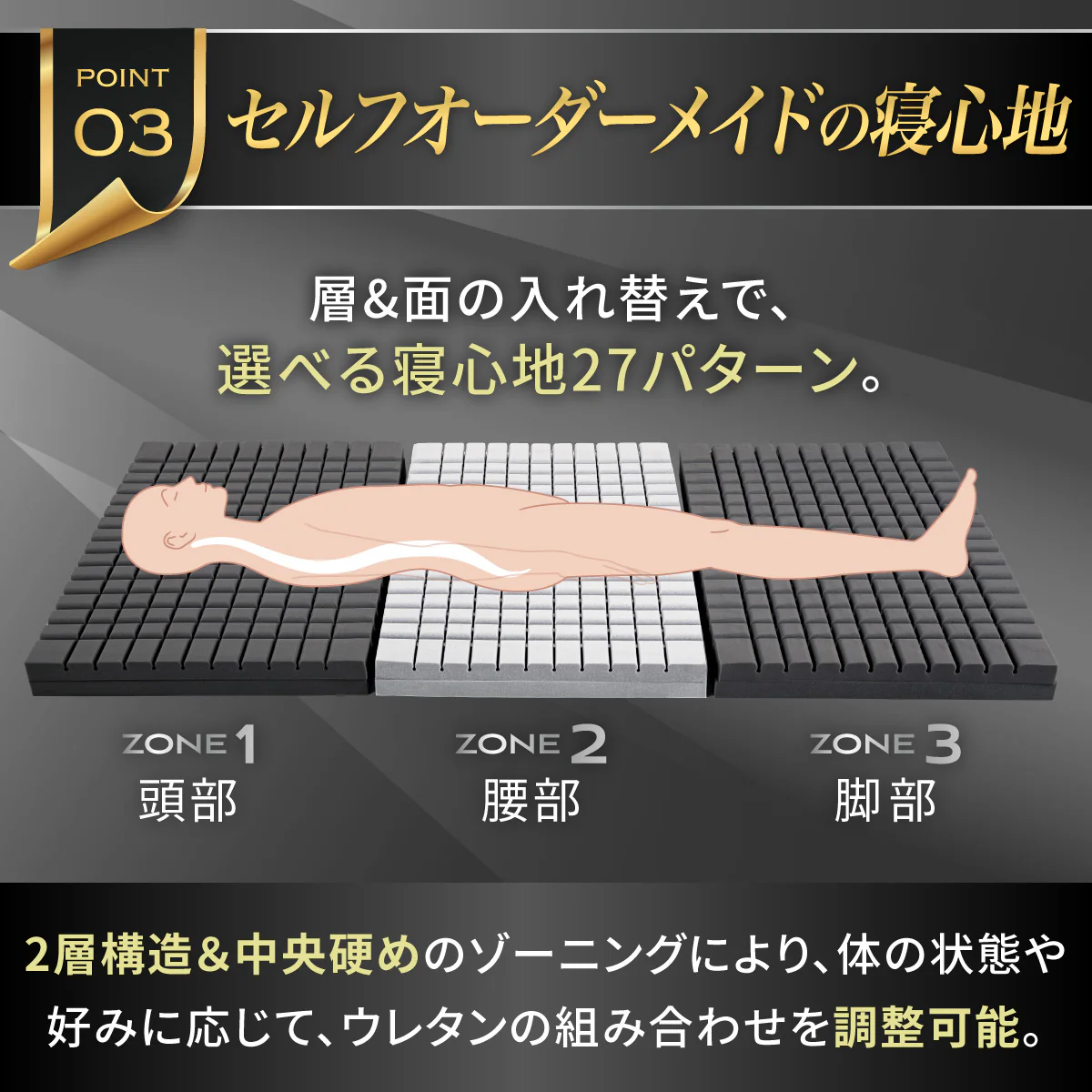 【腰をしっかりサポートする寝心地】プレミアムグランマットレス腰サポ+<三つ折り> - Image 9