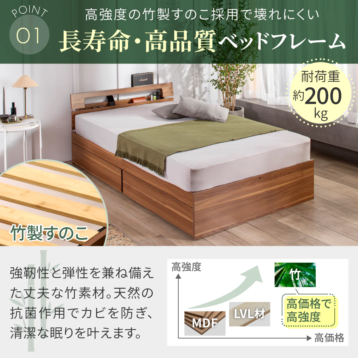 【竹素材で清潔＆頑丈】コンフォートバンブーベッドたっぷり収納タイプ - Image 5
