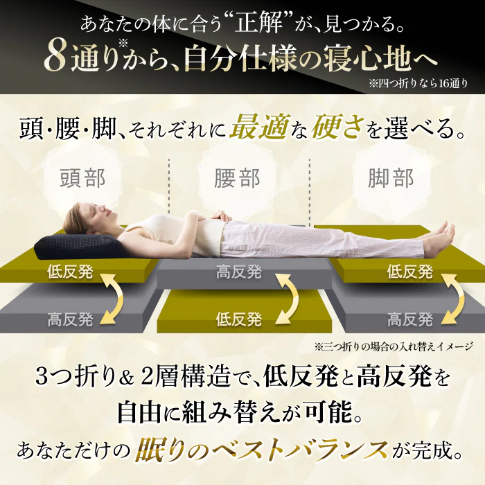 【低反発と高反発×2層で自分仕様の寝心地へ】プレミアムハイブリットマットレスNEO - Image 4