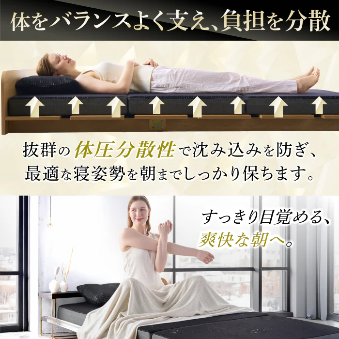 【低反発と高反発×2層で自分仕様の寝心地へ】プレミアムハイブリットマットレスNEO - Image 6