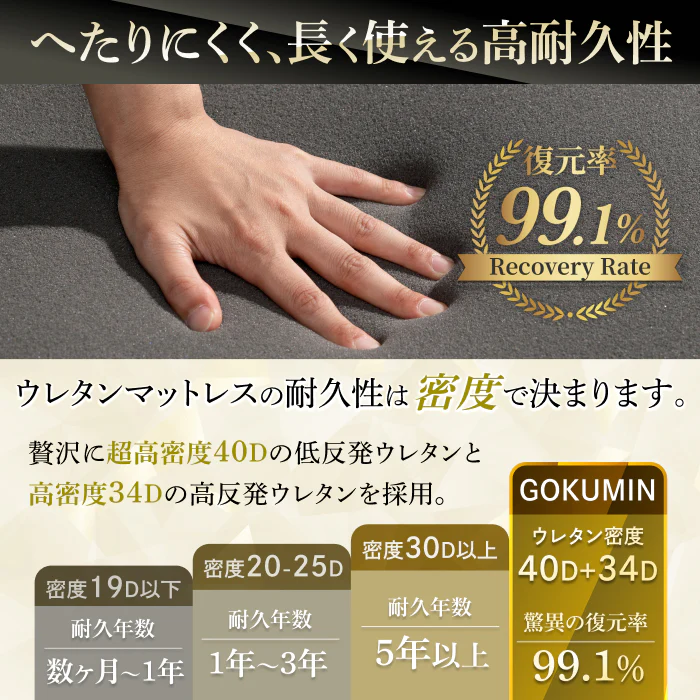 【低反発と高反発×2層で自分仕様の寝心地へ】プレミアムハイブリットマットレスNEO - Image 7