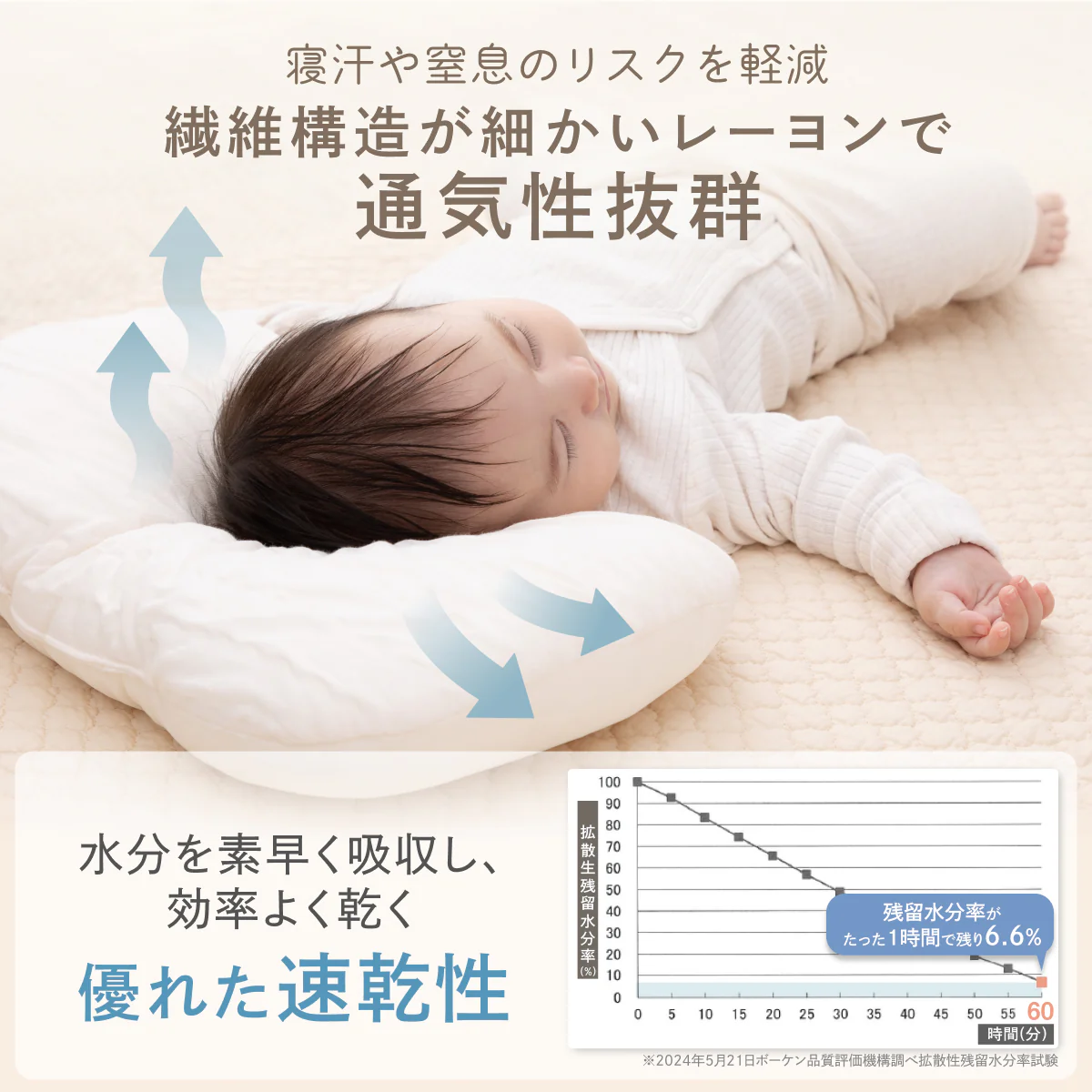 【ふわぁと包んで、頭をまぁるく】お肌にやさしいベビーピロー - Image 15