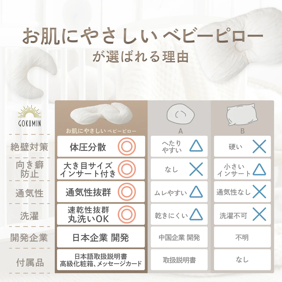 【ふわぁと包んで、頭をまぁるく】お肌にやさしいベビーピロー - Image 17