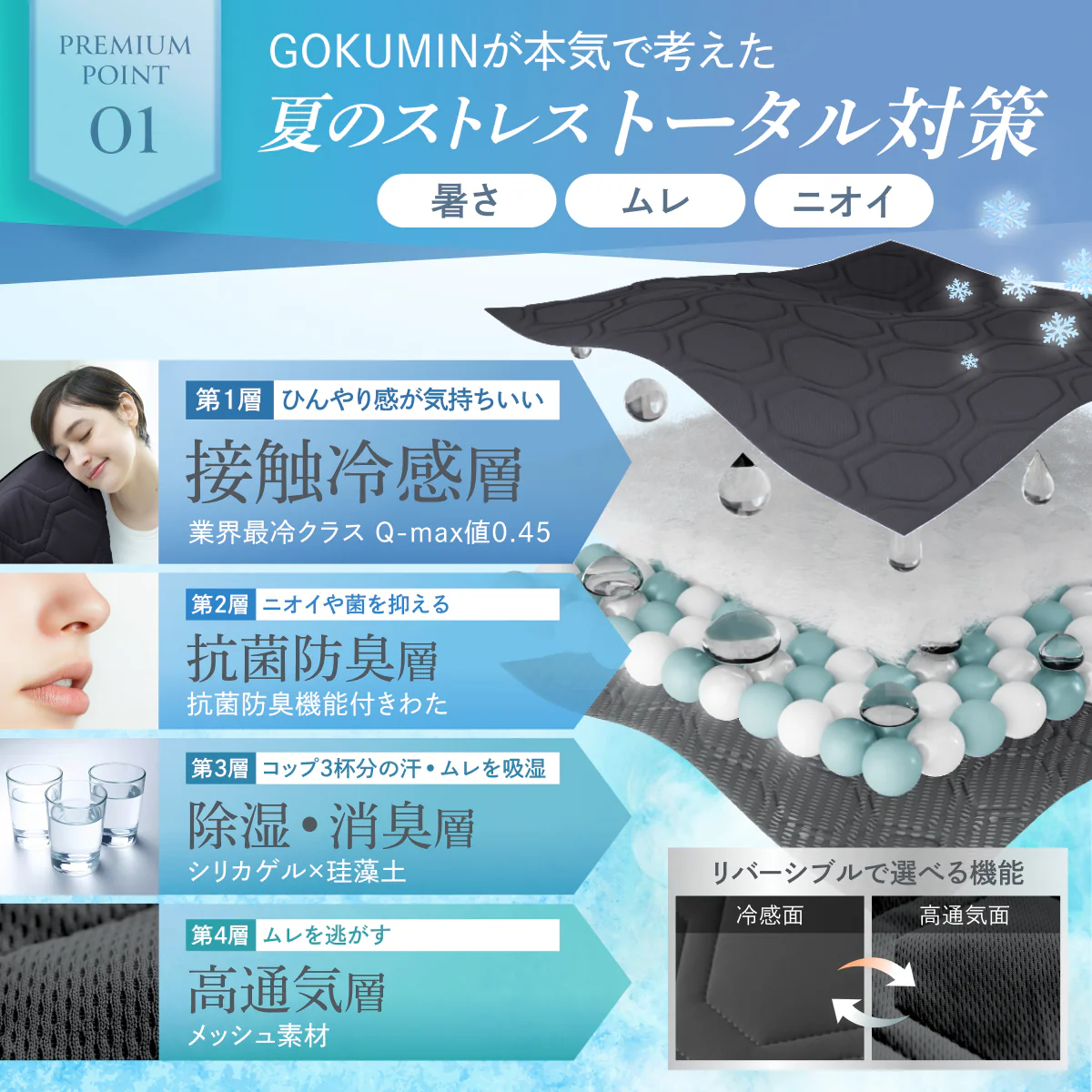 【冷感×除湿のW効果で寝苦しい夜も快適に】除湿リバーシブル敷きパッド・枕パッド - Image 6