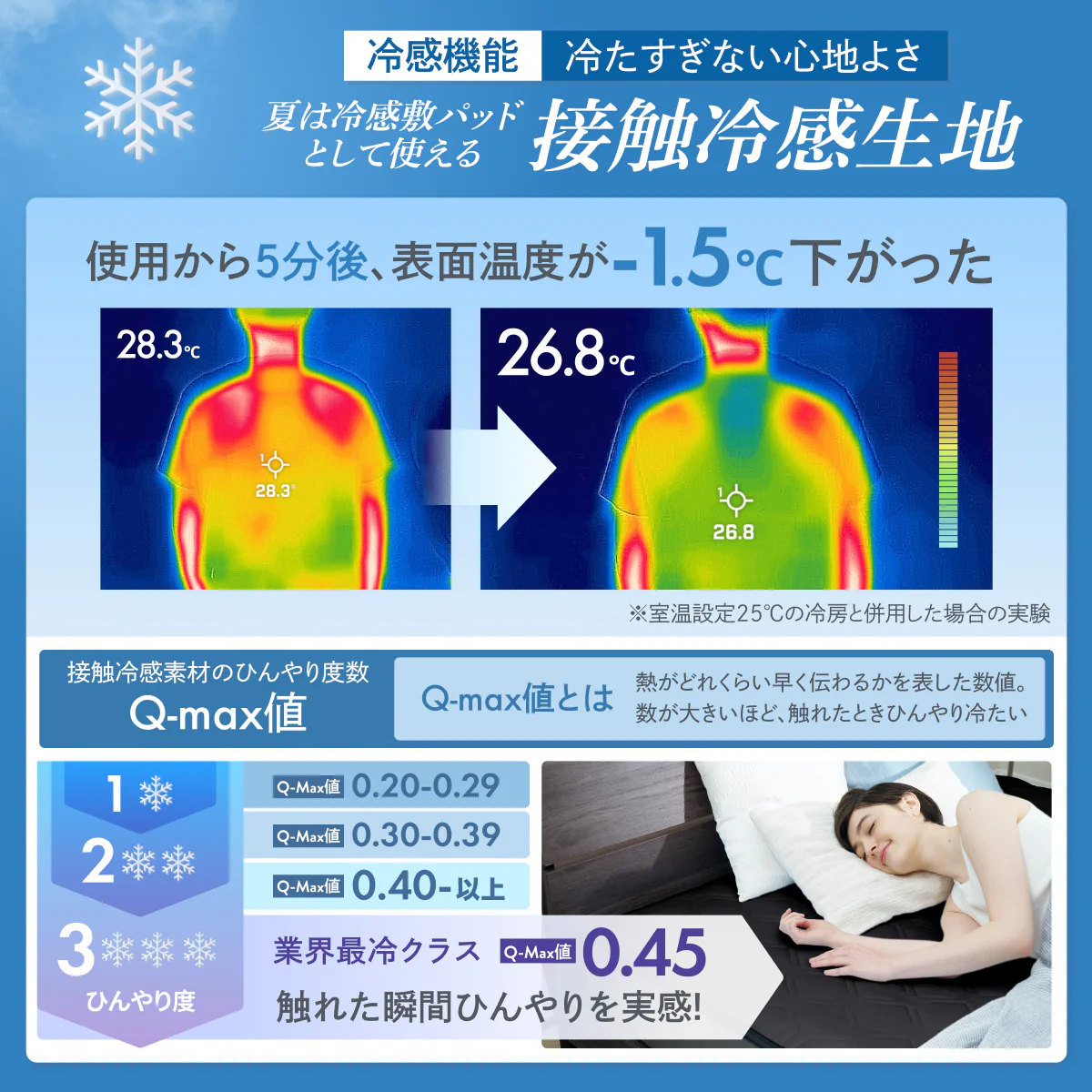 【冷感×除湿のW効果で寝苦しい夜も快適に】除湿リバーシブル敷きパッド・枕パッド - Image 7