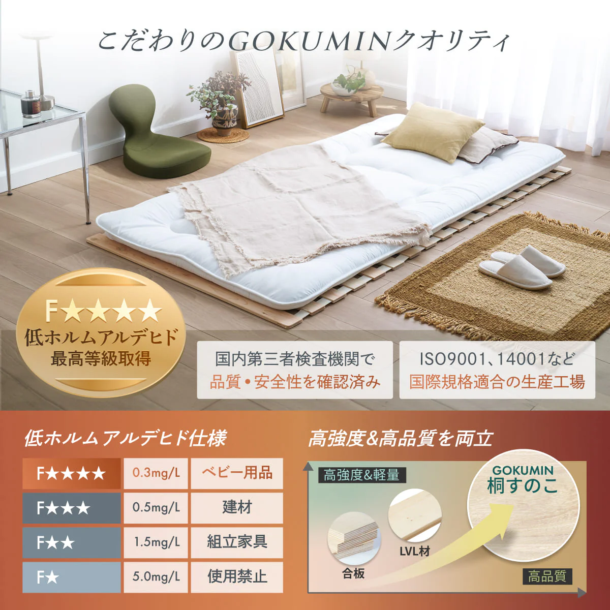 【1枚敷くだけで湿気対策】桐すのこマット - Image 17