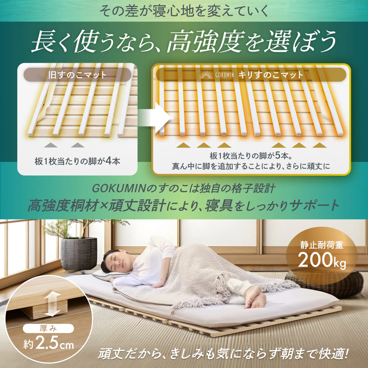 【1枚敷くだけで湿気対策】桐すのこマット - Image 9