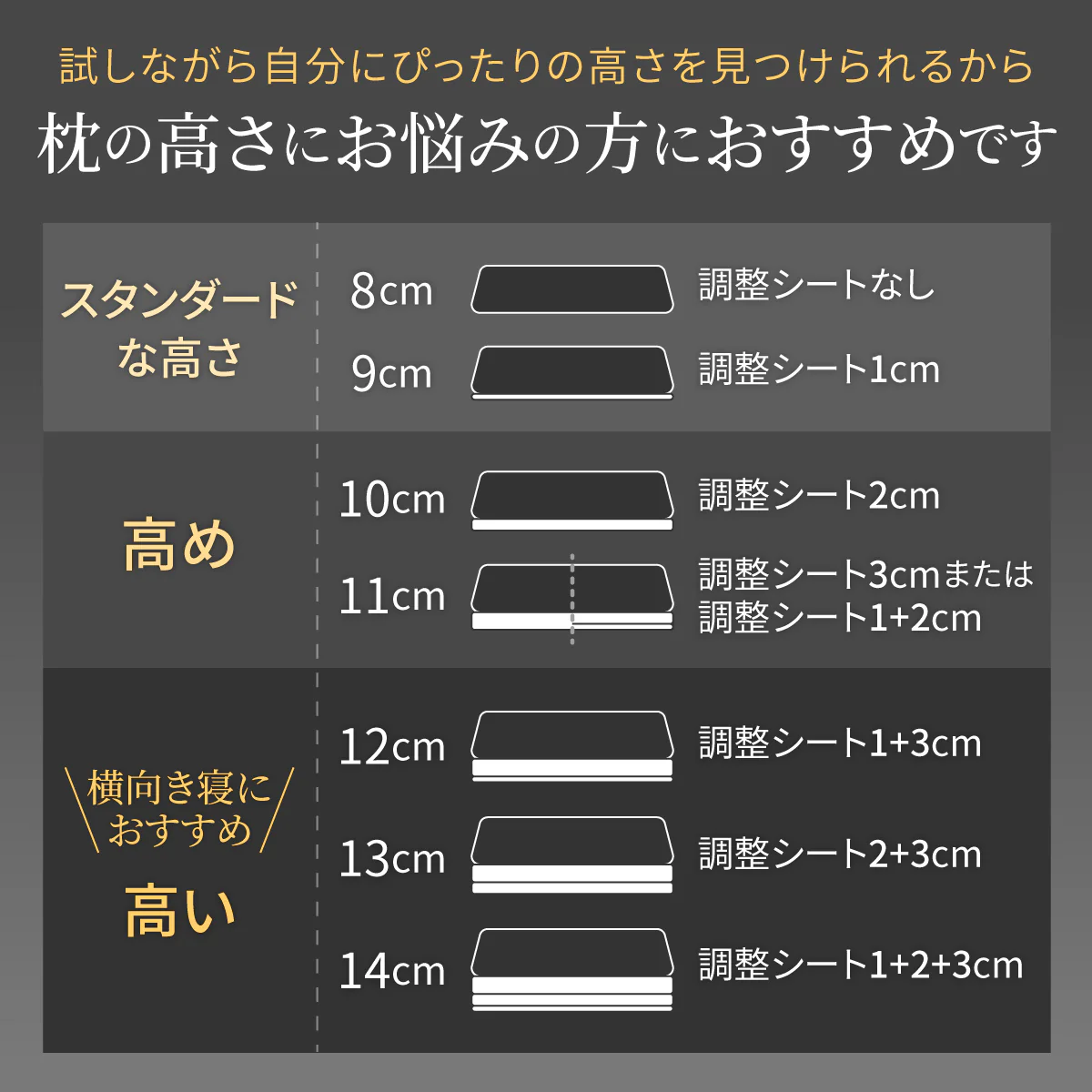 【硬め!高め!呼吸がラクになる枕】ハードフォームピロー - Image 11