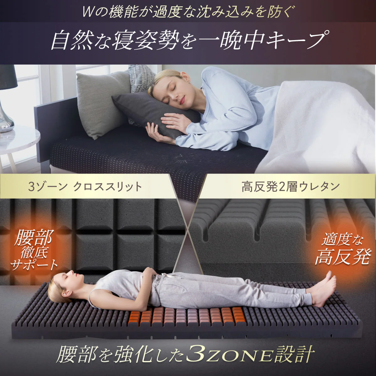 【腰部強化の3ゾーニング高反発マットレス】高反発ゾーニングマットレス シングル - Image 5