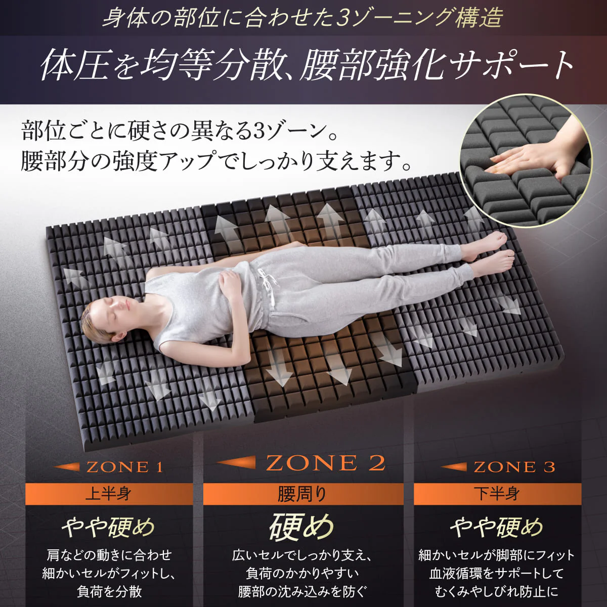 【腰部強化の3ゾーニング高反発マットレス】高反発ゾーニングマットレス シングル - Image 6