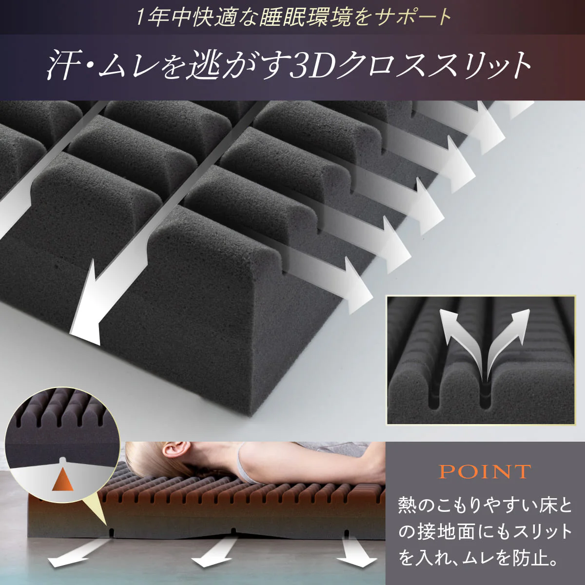【腰部強化の3ゾーニング高反発マットレス】高反発ゾーニングマットレス シングル - Image 8