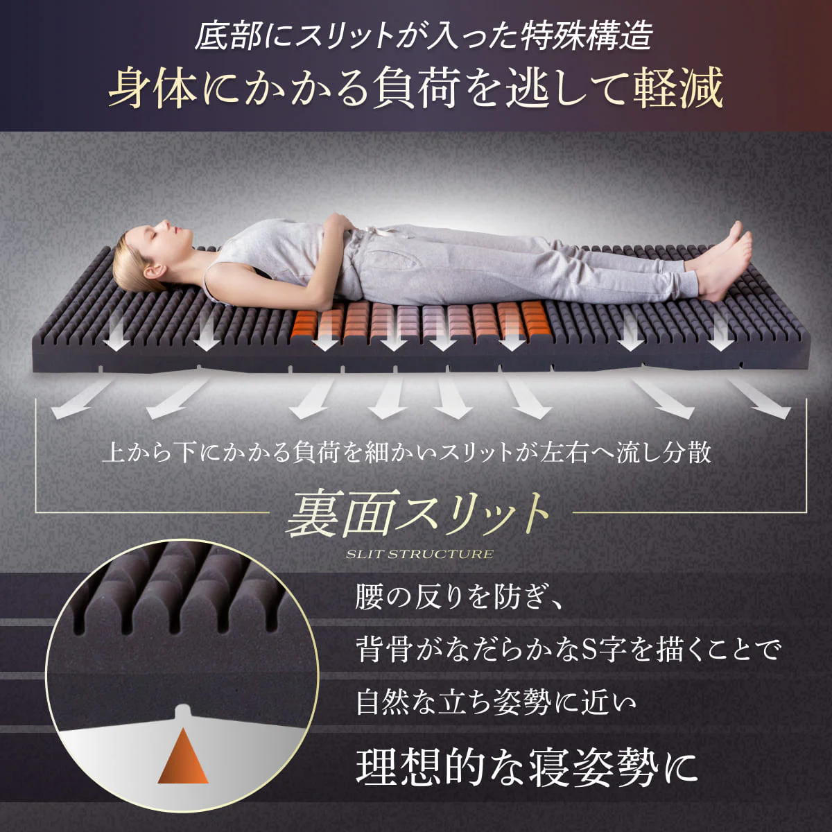 【腰部強化の3ゾーニング高反発マットレス】高反発ゾーニングマットレス シングル - Image 9
