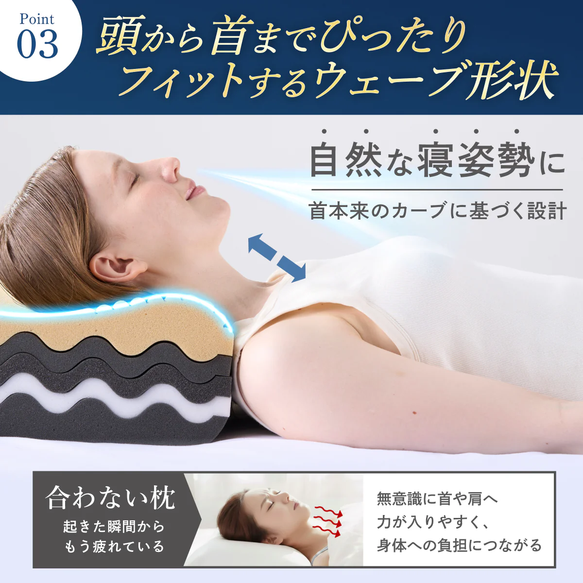 【5層ウレタンを入れ替えて高さも硬さもカスタマイズ】ミルフィーユピロー NEO - Image 10