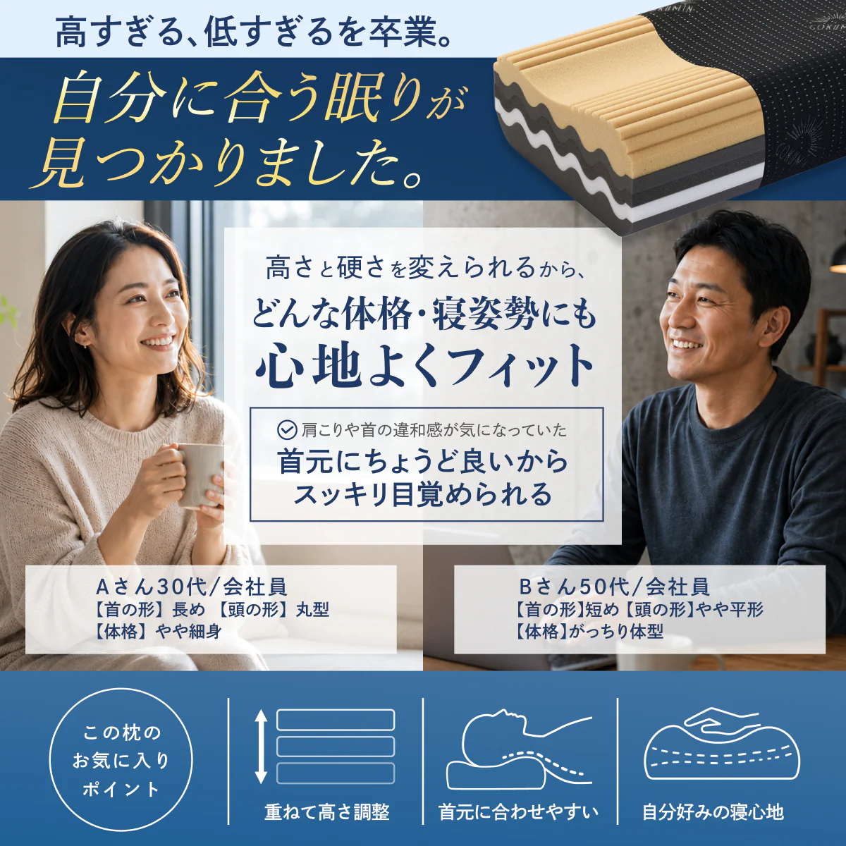 【5層ウレタンを入れ替えて高さも硬さもカスタマイズ】ミルフィーユピロー NEO - Image 5