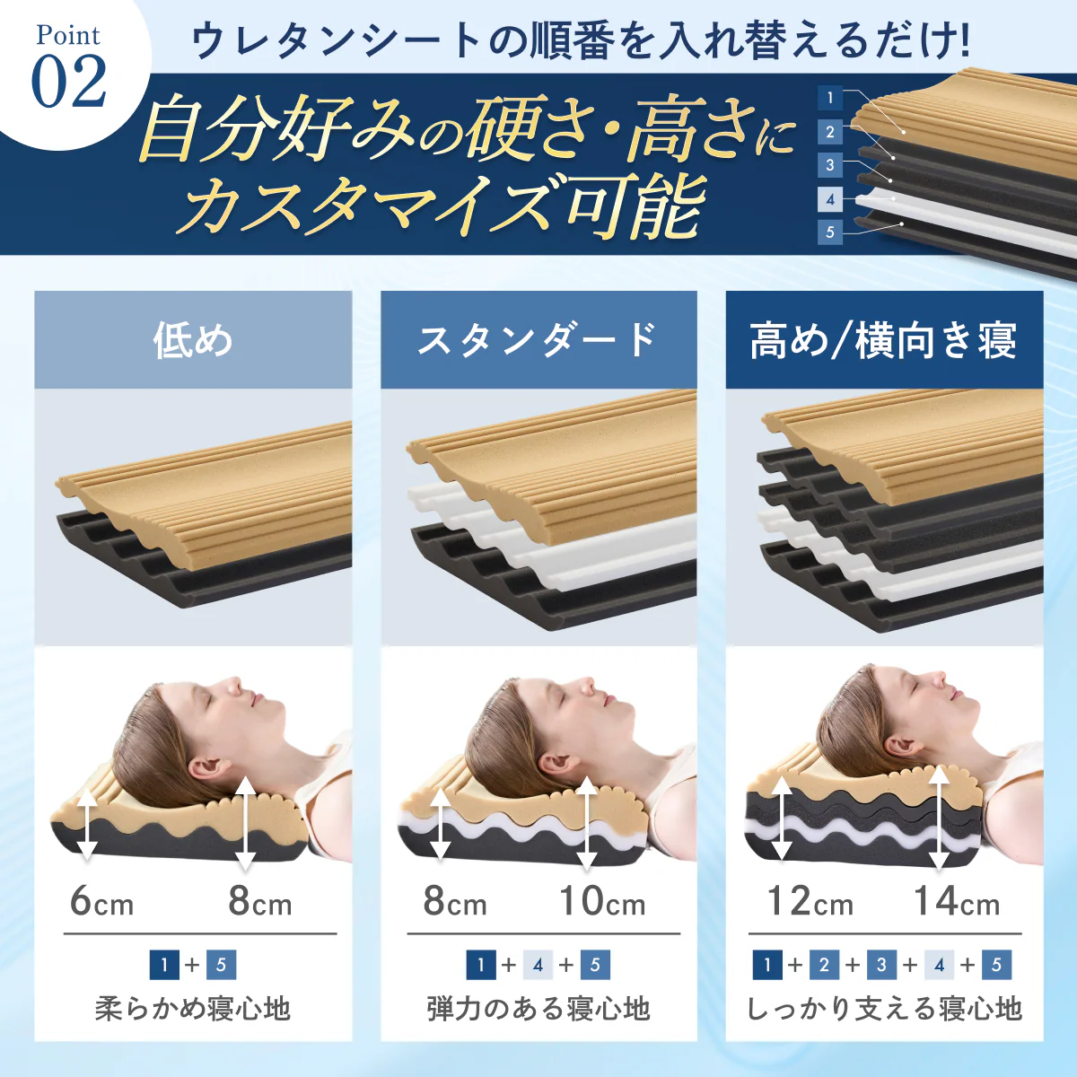 【5層ウレタンを入れ替えて高さも硬さもカスタマイズ】ミルフィーユピロー NEO - Image 8