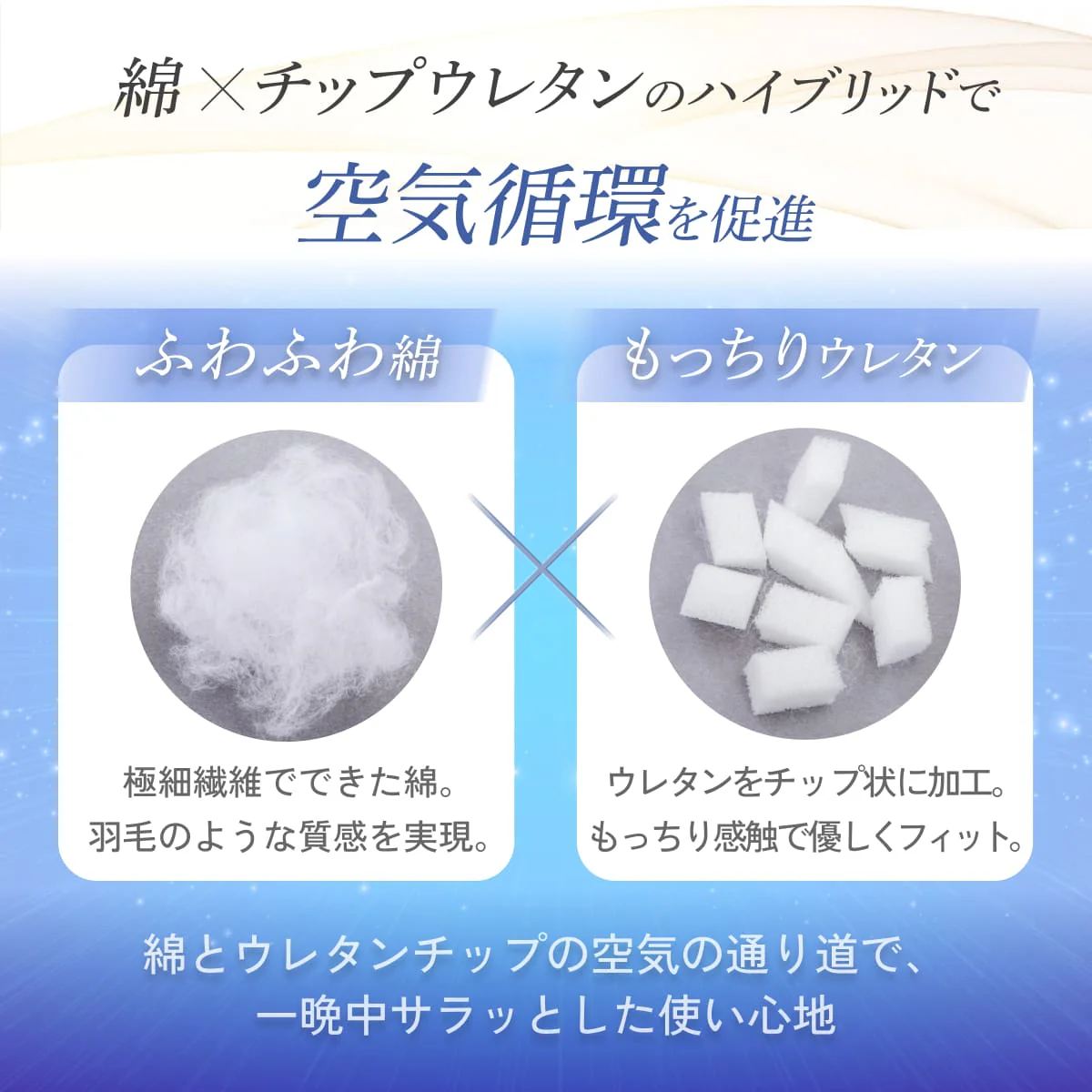 【極低まくらでどんな寝方も快適】ベーシックローピロー - Image 12