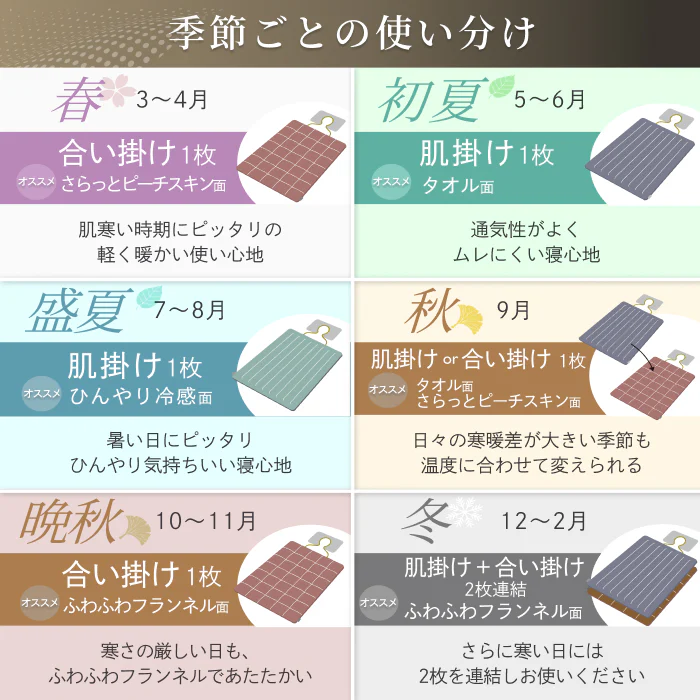 【いつでも快適な寝心地に調整できる】2枚合わせオールシーズンリバーシブル掛け布団 - Image 8