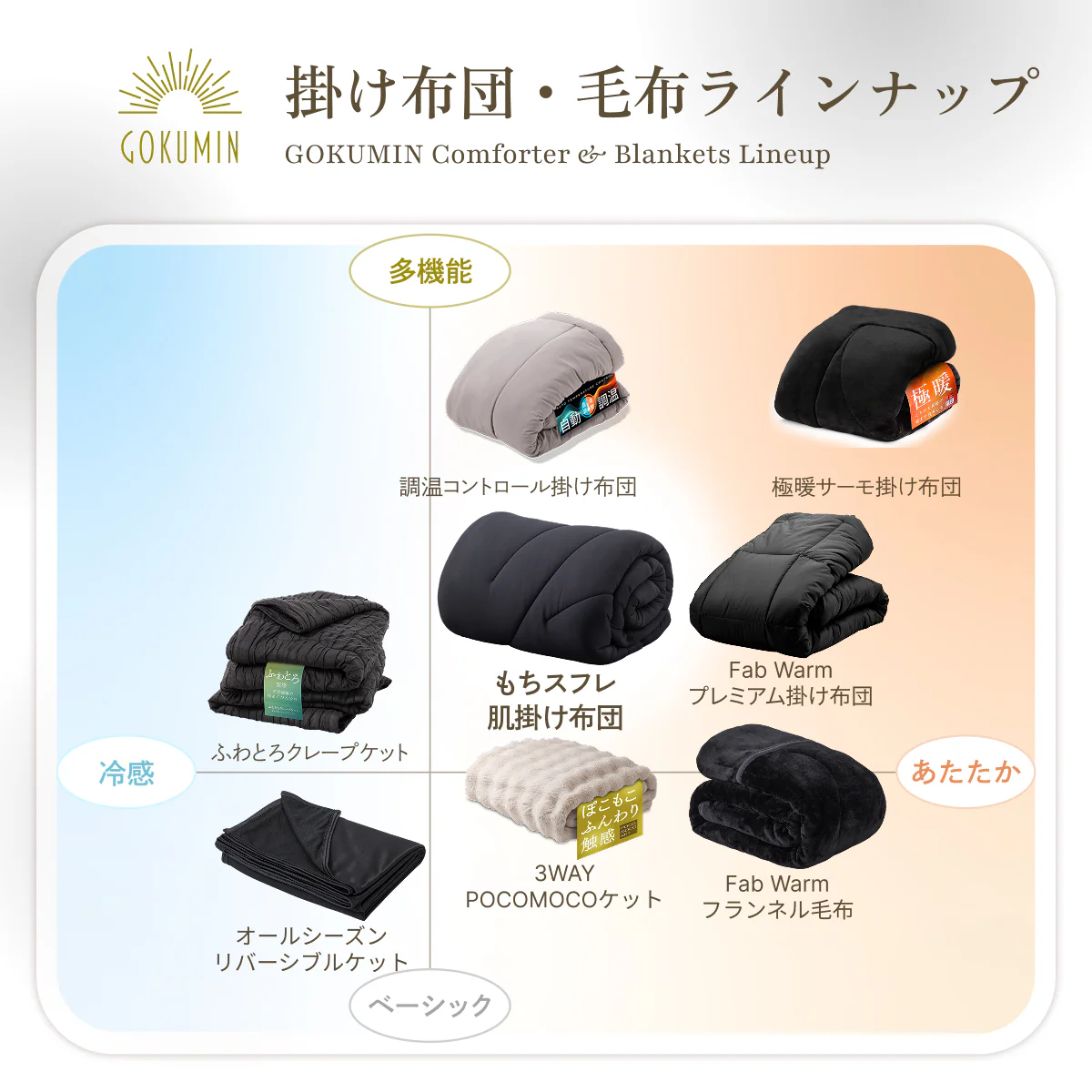 【もっちりしっとり まるでスフレな肌触り とろける寝心地】もちスフレ肌掛け布団 - Image 17