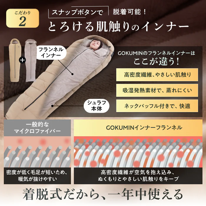 【外でも自宅級の寝心地を実現、1枚で通年快適】GOKUMINプレミアムダウンシュラフ - Image 11