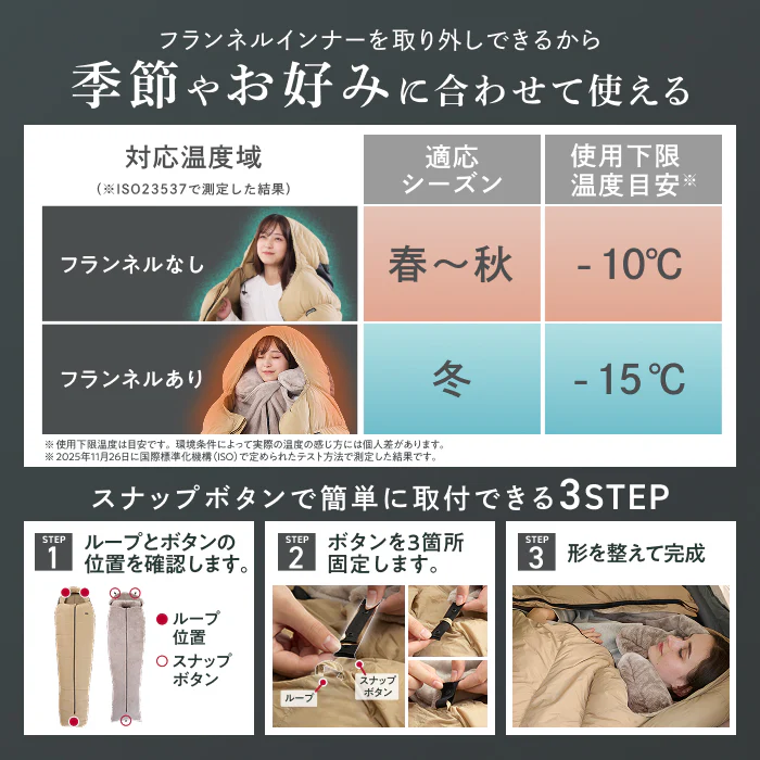 【外でも自宅級の寝心地を実現、1枚で通年快適】GOKUMINプレミアムダウンシュラフ - Image 3