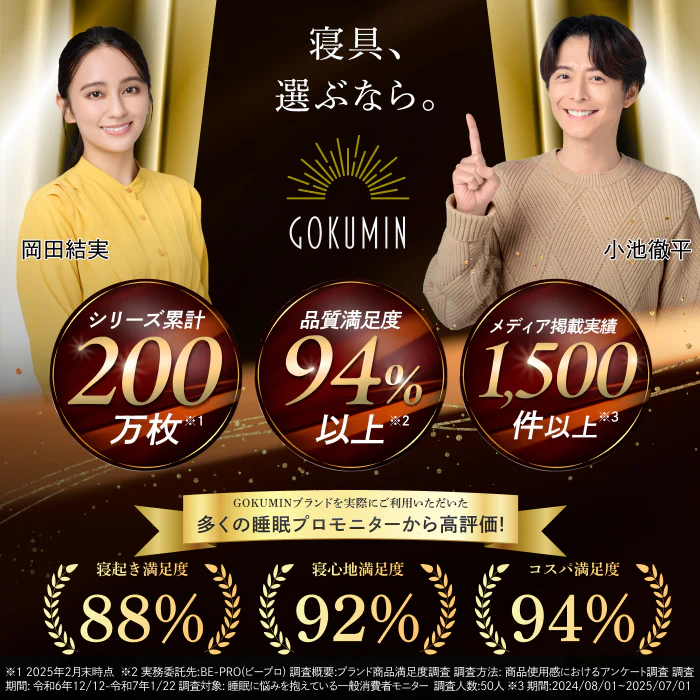 【外でも自宅級の寝心地を実現、1枚で通年快適】GOKUMINプレミアムダウンシュラフ - Image 6